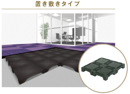 置き敷きタイプ